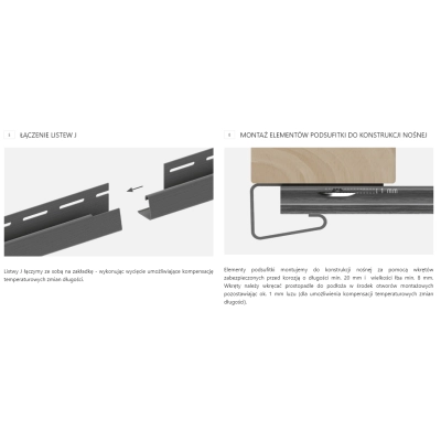 BRYZA Listwa PVC typu 